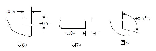北京密闭式密集型母线槽公司-csnmsc.com