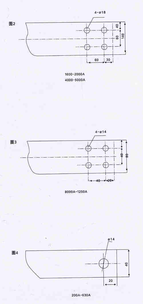 ʼ��ĸ�߿��׳ߴ�