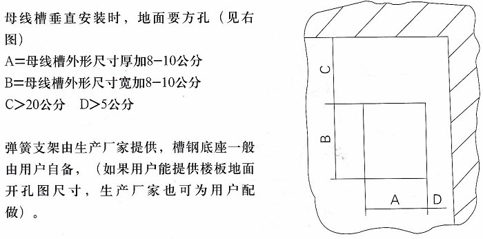 �ܼ���ĸ�߲۰�װ�ߴ�  