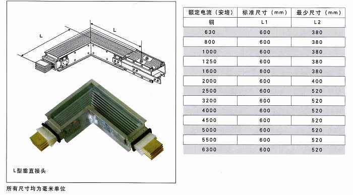 低压母线槽规格