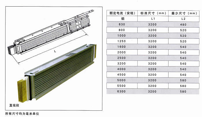 低压母线槽规格